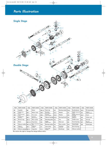 CRELEC Side Channel Blower, Ring Blower Catalog P13-15::::Gardner ...